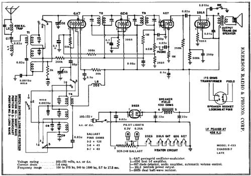 F-133 Ch= F; Emerson Radio & (ID = 2516550) Radio