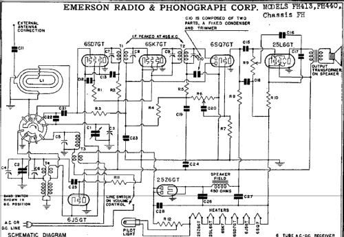 413 Ch= FH; Emerson Radio & (ID = 285936) Radio