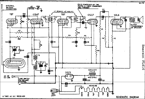 FL416 Ch= FL; Emerson Radio & (ID = 285947) Radio