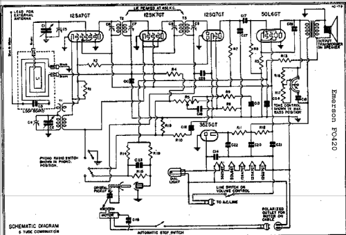 FO420 Ch= FO; Emerson Radio & (ID = 285846) Radio