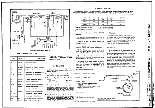 FP421 Ch= FP; Emerson Radio & (ID = 297074) Radio