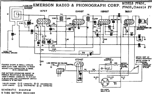 426 Ch= FV; Emerson Radio & (ID = 286077) Radio