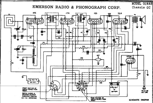 GC448 Ch= GC; Emerson Radio & (ID = 286316) Radio