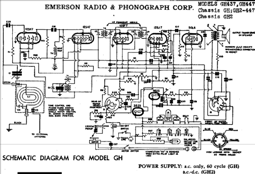 GH2-447 Ch= GH2; Emerson Radio & (ID = 286318) Radio