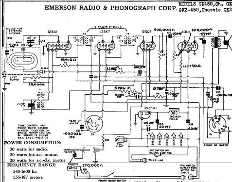 GK450 Ch= GK; Emerson Radio & (ID = 286322) Radio