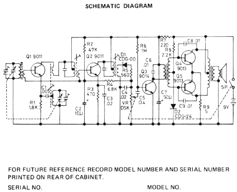 P3400F ; Emerson Radio & (ID = 2509362) Radio