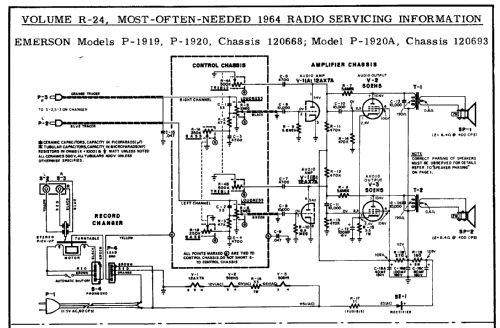 P-1919 Ch= 120668; Emerson Radio & (ID = 177380) R-Player