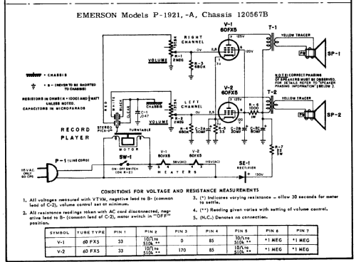 P-1921A Ch= 120567B; Emerson Radio & (ID = 177385) Reg-Riprod