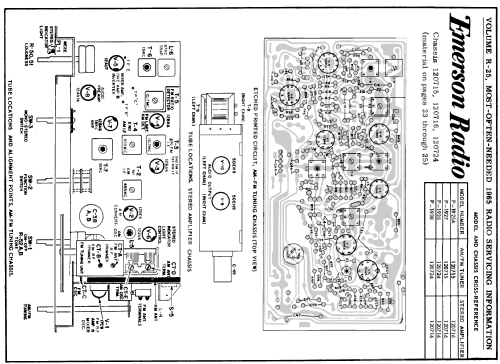 P-1927 Ch= 120715 + 120716; Emerson Radio & (ID = 188168) Radio