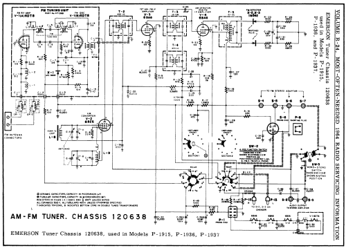 P-1937 Ch= 120637 + 120638; Emerson Radio & (ID = 177395) Radio