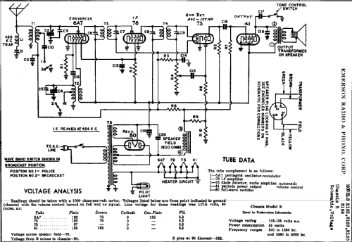 R-167 Ch= R; Emerson Radio & (ID = 286740) Radio