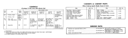 S-2102 ; Emerson Radio & (ID = 1287211) Radio