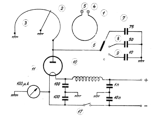 Abszorpcios hullámmérö 1612 ; EMG, Orion-EMG, (ID = 2784605) Equipment