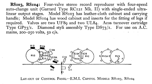 Capitol RS103; EMI; Hayes, (ID = 581084) Reg-Riprod