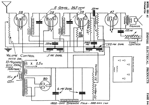 550 AC ; Empire Electrical (ID = 633496) Radio