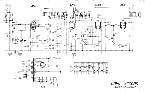 Accord ; EMPO, Severoceska (ID = 11249) Radio