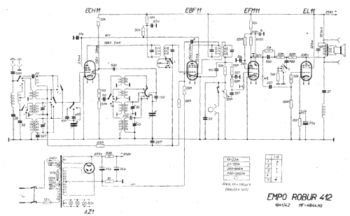 Robur 412; EMPO, Severoceska (ID = 11265) Radio