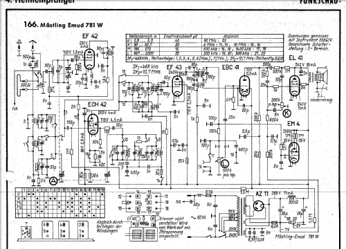 781W; Emud, Ernst Mästling (ID = 740136) Radio