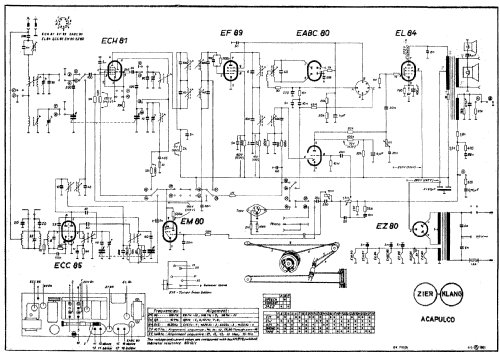 Acapulco ; Emud, Ernst Mästling (ID = 294102) Radio