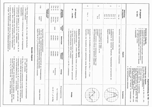 Chassis 2000; Emud, Ernst Mästling (ID = 2486864) Radio