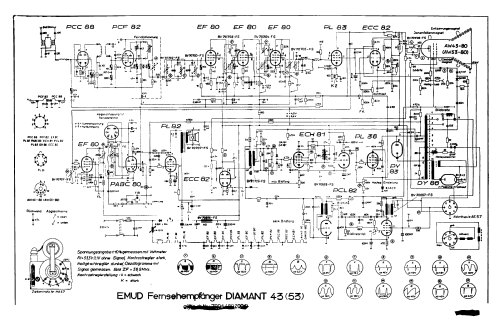 Diamant 43T; Emud, Ernst Mästling (ID = 2415801) Télévision