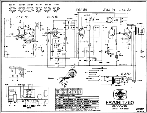 Favorit 60; Emud, Ernst Mästling (ID = 677462) Radio