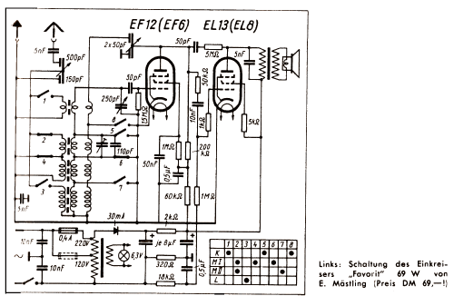 Favorit 69W; Emud, Ernst Mästling (ID = 2649892) Radio