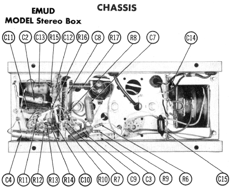 Stereo Box ; Emud, Ernst Mästling (ID = 452479) Parlante