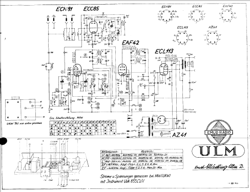 Ulm ; Emud, Ernst Mästling (ID = 1317065) Radio