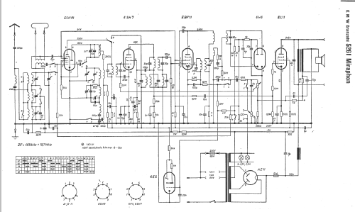 Miraphon EMW5261; EMW Elektro- (ID = 12176) Radio