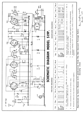 Ensign Pacemaker 5 ; Ensign Radio, The (ID = 2900224) Radio