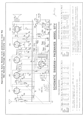 Ensign Pacemaker Broadcast Vibrator ; Ensign Radio, The (ID = 2900221) Radio