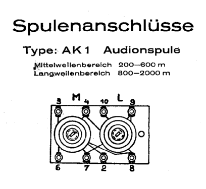 Audionspule AK1; EPW, Elektro- (ID = 525535) mod-past25