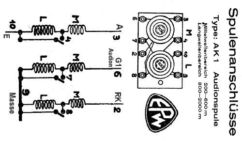 Audionspule AK1; EPW, Elektro- (ID = 525554) mod-past25