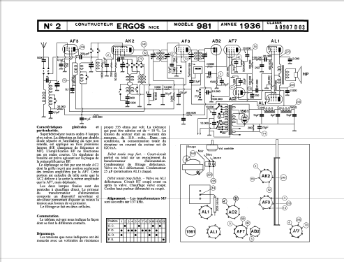 Ergos 981; Radio-Célard, Ergos, (ID = 692204) Radio