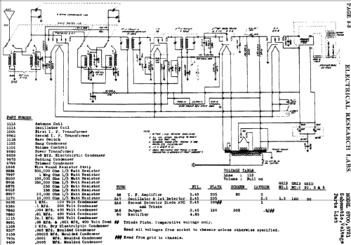 5700 ; Electrical Research (ID = 637272) Radio