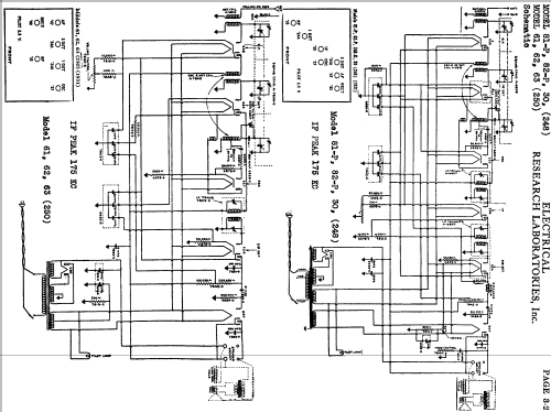 63 Ch= 250; Electrical Research (ID = 634690) Radio