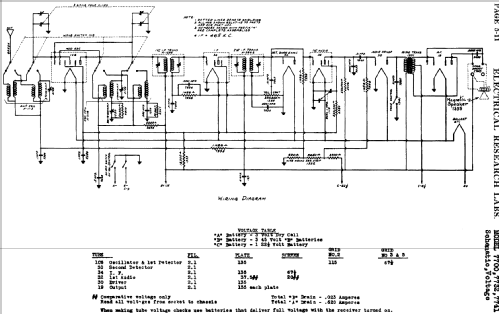 7741 ; Electrical Research (ID = 637314) Radio