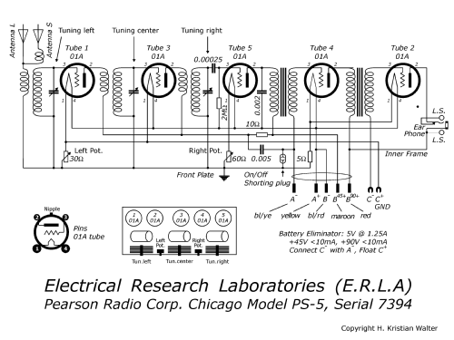 Pearson PS-5 De Luxe; Pearson Radio Corp. (ID = 800696) Radio