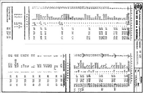 KY155; Erres, Van der Heem (ID = 89507) Radio