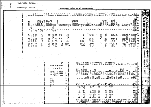 KY165; Erres, Van der Heem (ID = 145468) Radio