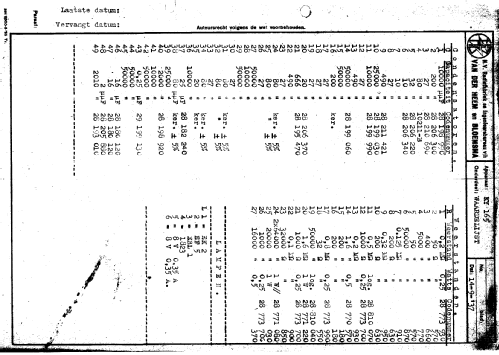 KY165; Erres, Van der Heem (ID = 229766) Radio