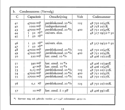 KY466; Erres, Van der Heem (ID = 1449024) Radio