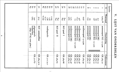 KY504; Erres, Van der Heem (ID = 131084) Radio