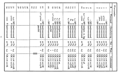 KY504; Erres, Van der Heem (ID = 131087) Radio