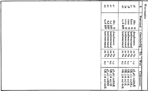 KY509; Erres, Van der Heem (ID = 145489) Radio