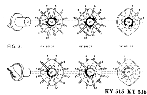 KY515; Erres, Van der Heem (ID = 1312610) Radio