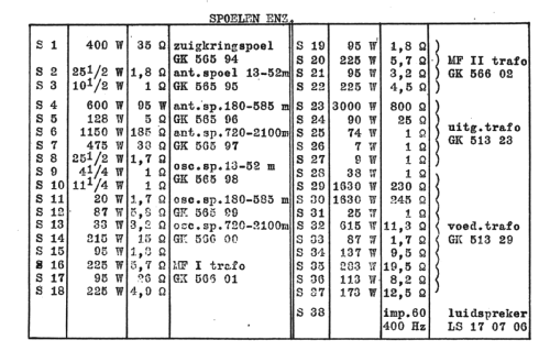 KY535; Erres, Van der Heem (ID = 1446846) Radio