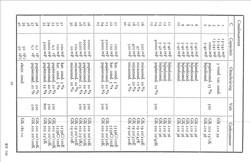 Tropenradio KY750; Erres, Van der Heem (ID = 1444444) Radio