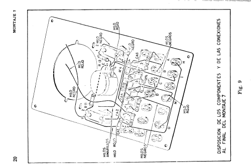 Multímetro ; Eratele Escuela (ID = 1138707) Equipment